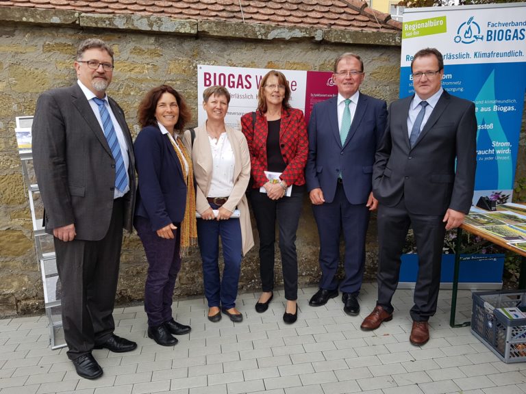 Biogasanlage Werneck